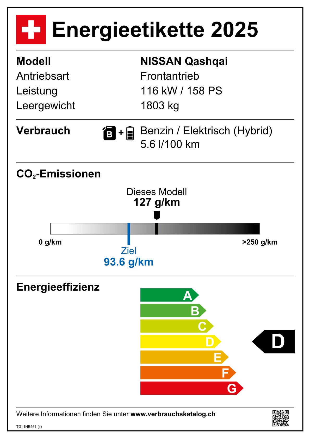 Emissions